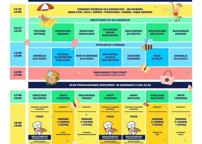 Ferienpark Park&resort Rewal Niechorze